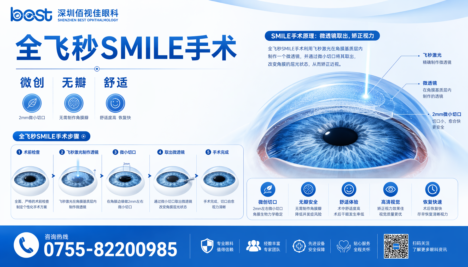 长沙市 深圳佰视佳眼科患者摘镜后自然微笑